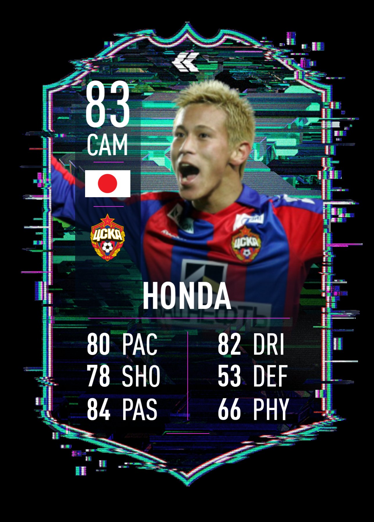 Happy birthday to keisuke honda Kingsley coman and Thomas partey 
