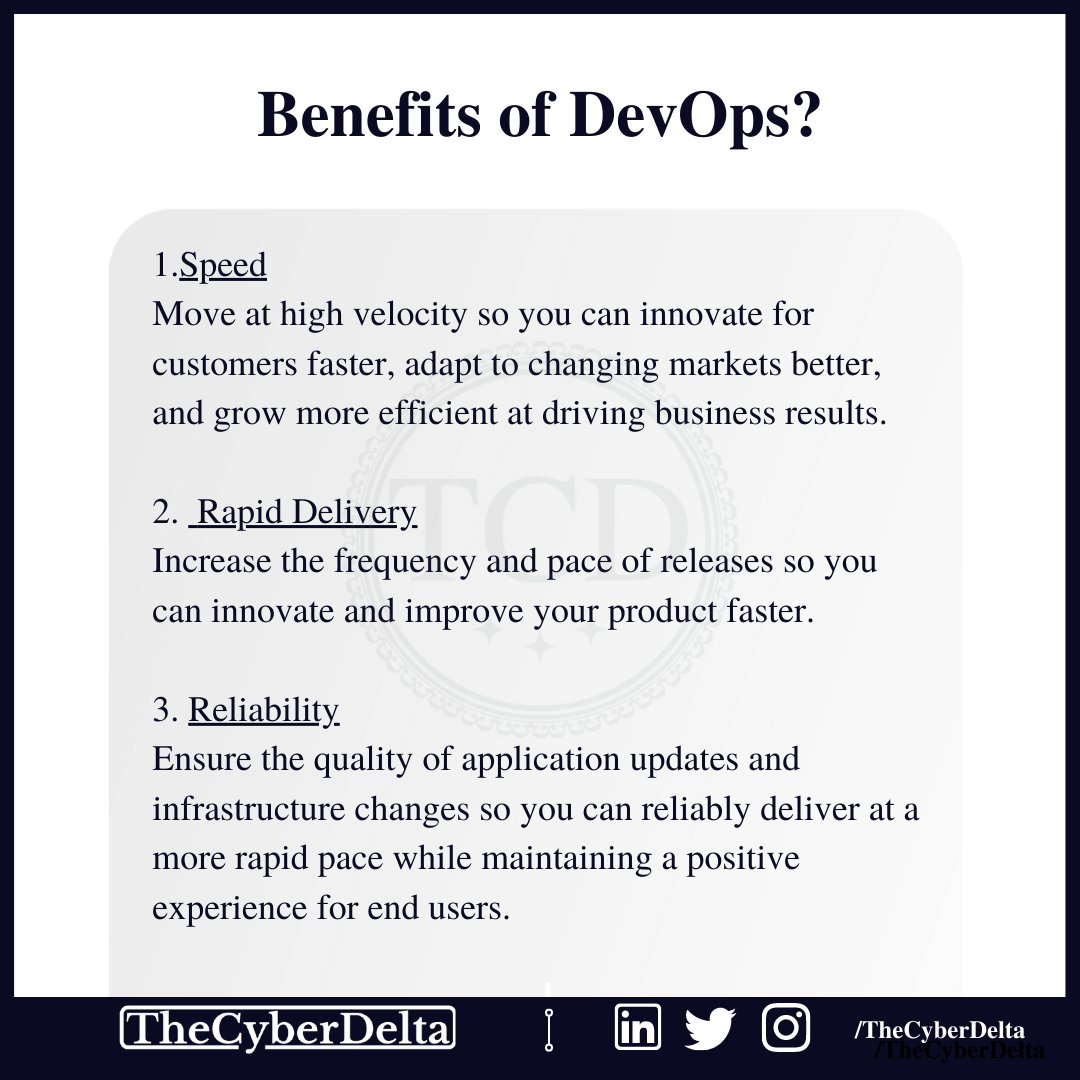 TheCyberDelta's tweet photo. DevOps is not a goal, But a never-ending process of continual improvement. 

Visit: https://t.co/dcukpJUXXB

#devops #rpniihlicnfcndprs #kali #geeklife #developer #coder #wpnrnnrammprs #womenintech #uxdesign #programmerslife #hacktheworld #hacker #dpvnns #dev #buildtheweb https://t.co/BMM6HrpiuX