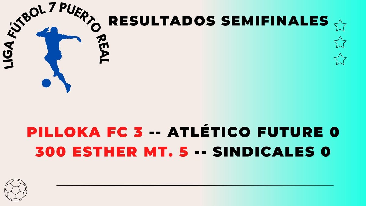LigaF7PtoReal's tweet photo. RESULTADOS Semifinales. @LigaF7PtoReal https://t.co/bJ3QHNcTcE