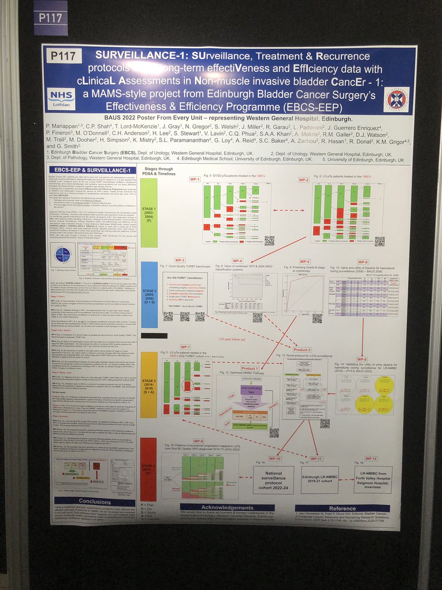 Poster P117 up #PostersFromEveryUnit #BAUS22 #SURVEILLANCE1 representing @WghLothian @EdinBC_Surgery @TanyaLORD1 @MatthewTrail @NHS_Lothian