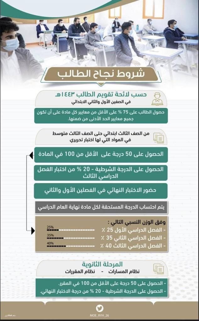 مركز النشاط الاجتماعي بأثرب tweet media