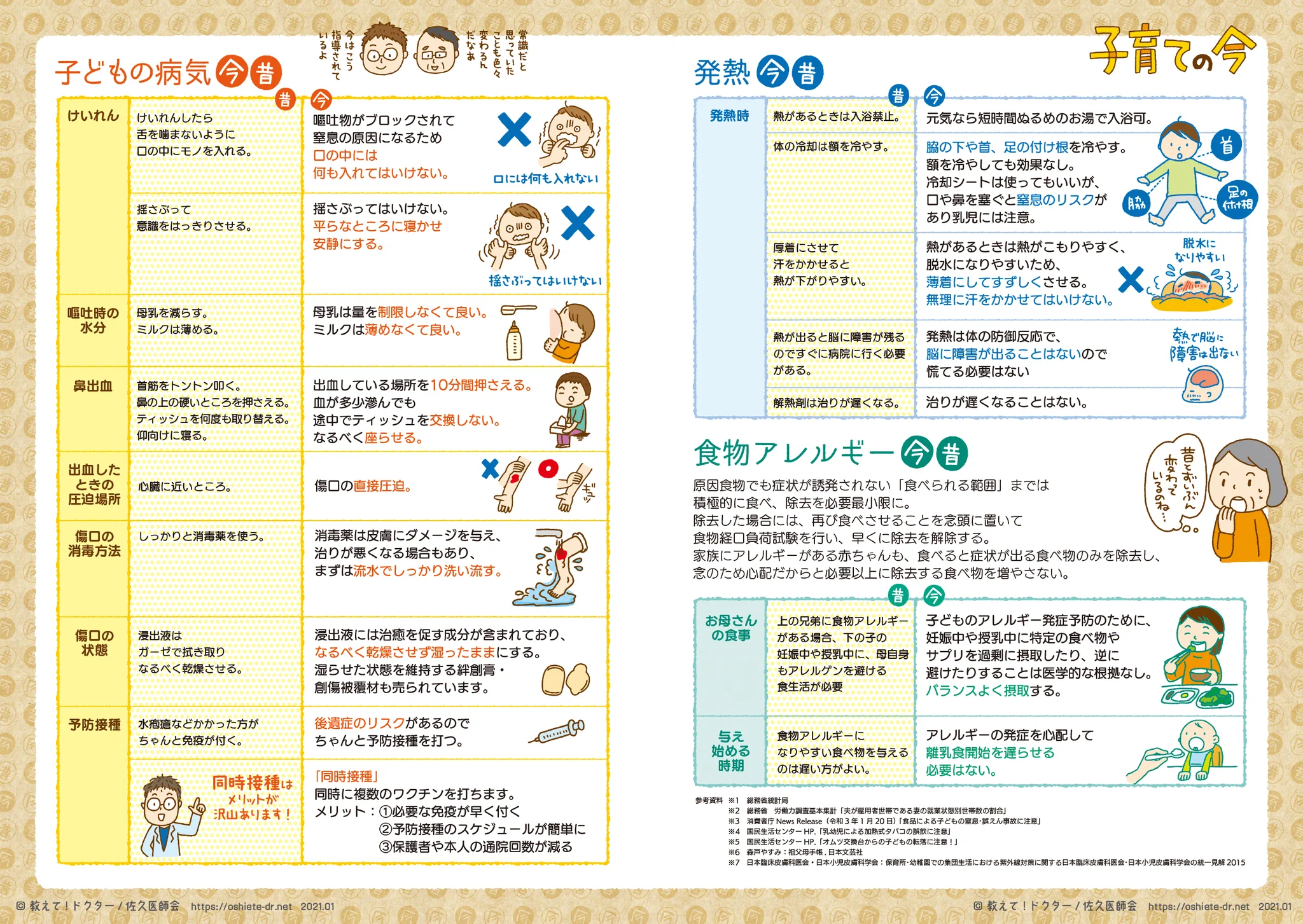 摩擦を生まない為にも知っておこう！今と昔で『子育て』の常識はこんなにも違う