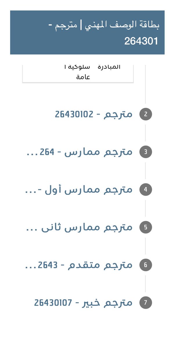mohalzahrani13's tweet photo. بدأت وزارة الموارد البشرية منذ أشهر في تصنيف المترجمين والمترجمات بحسب التصنيف السعودي الموحد للمهن.
يبدأ تصنيف المترجمين بحسب خبراتهم ومراتبهم الوظيفية في القطاع العام وخبرات سنواتهم ومهاراتهم.
من (مترجم مساعد - مرتبة ٦) حتى (مترجم خبير - مرتبة ١٢).
#المترجم_في_خدمة_المترجم https://t.co/tACi01Es1T
