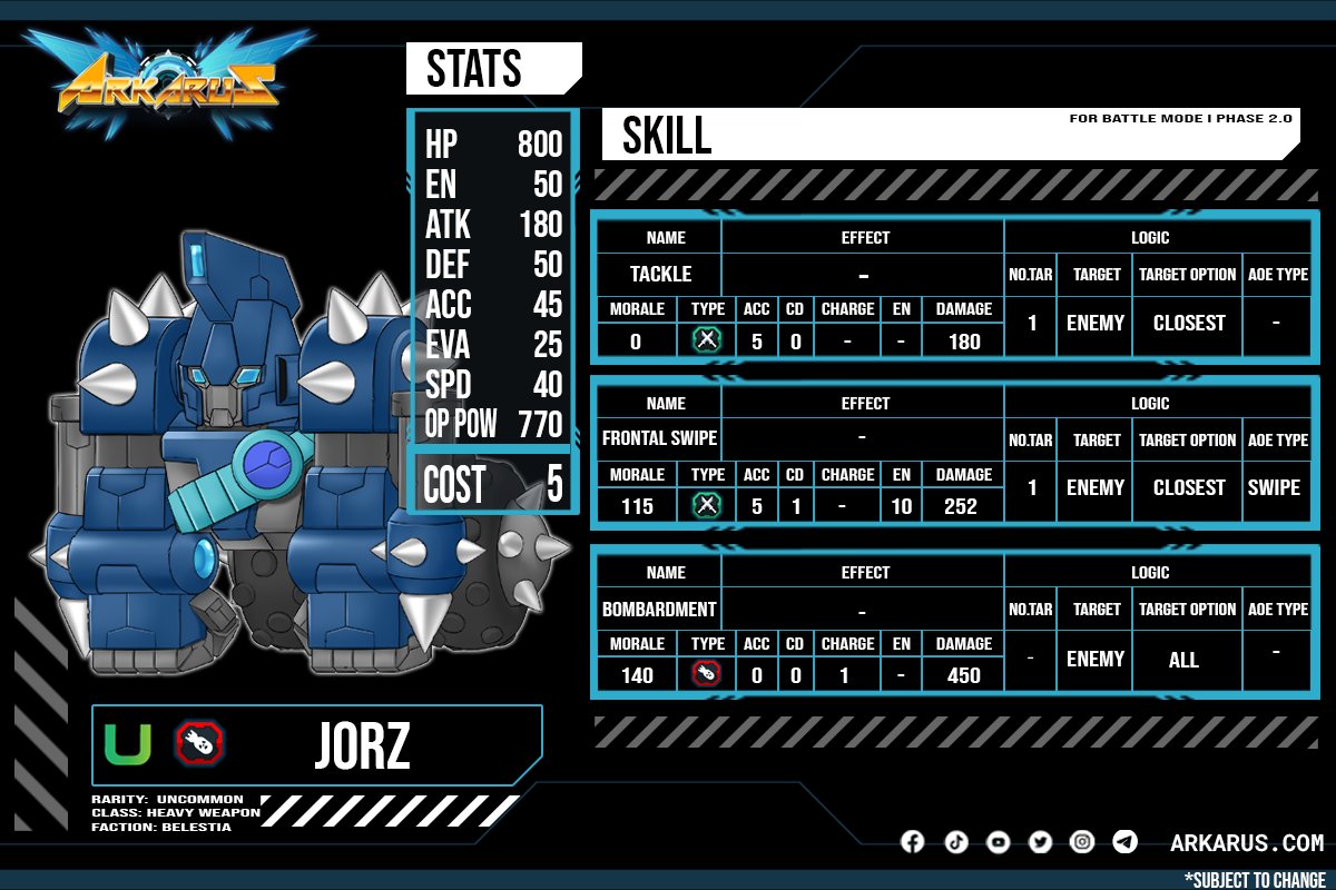 Arkarus tweet media