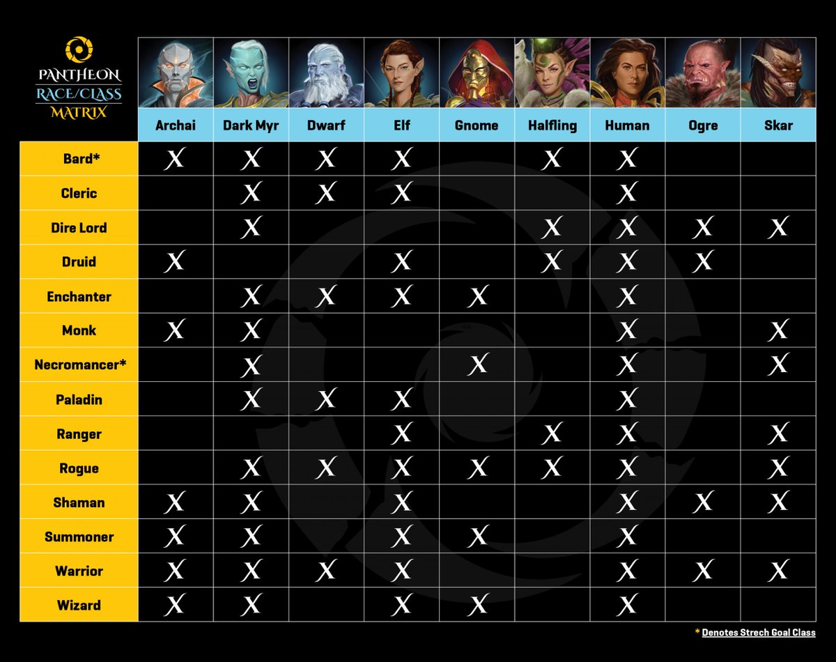 Pantheon: Rise of the Fallen tweet media