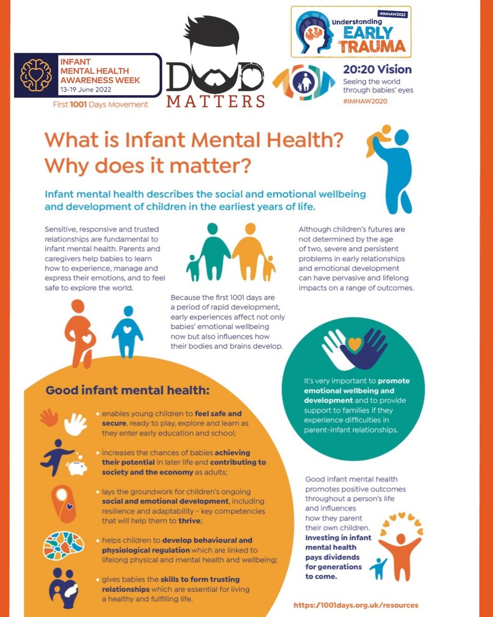 This week is ‘Infant Mental Health Awareness Week’ and we are proud to help the @parentinfantfdn  <a href="/first1001days/">First 1001 Days</a> and help spread as much information as we can to help parents and their children. 

Infant mental health describes the social and emotional well-being and developm