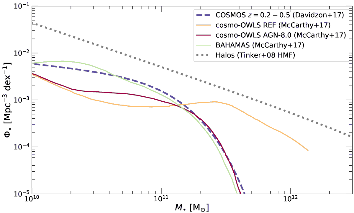 Universe_MDPI's tweet photo. 📢#mdpiuniverse #EditorsChoice👉"#Feedback from #ActiveGalacticNuclei in #GalaxyGroups" by D. Eckert, M. Gaspari, @fabiogasta, A. M. C. Le Brun & E. O'Sullivan: https://t.co/jGd78HURnK
#blackholes #galaxygroups #ellipticalgalaxies #intragroupmedium #Xrayobservations https://t.co/KHCx3mfecU