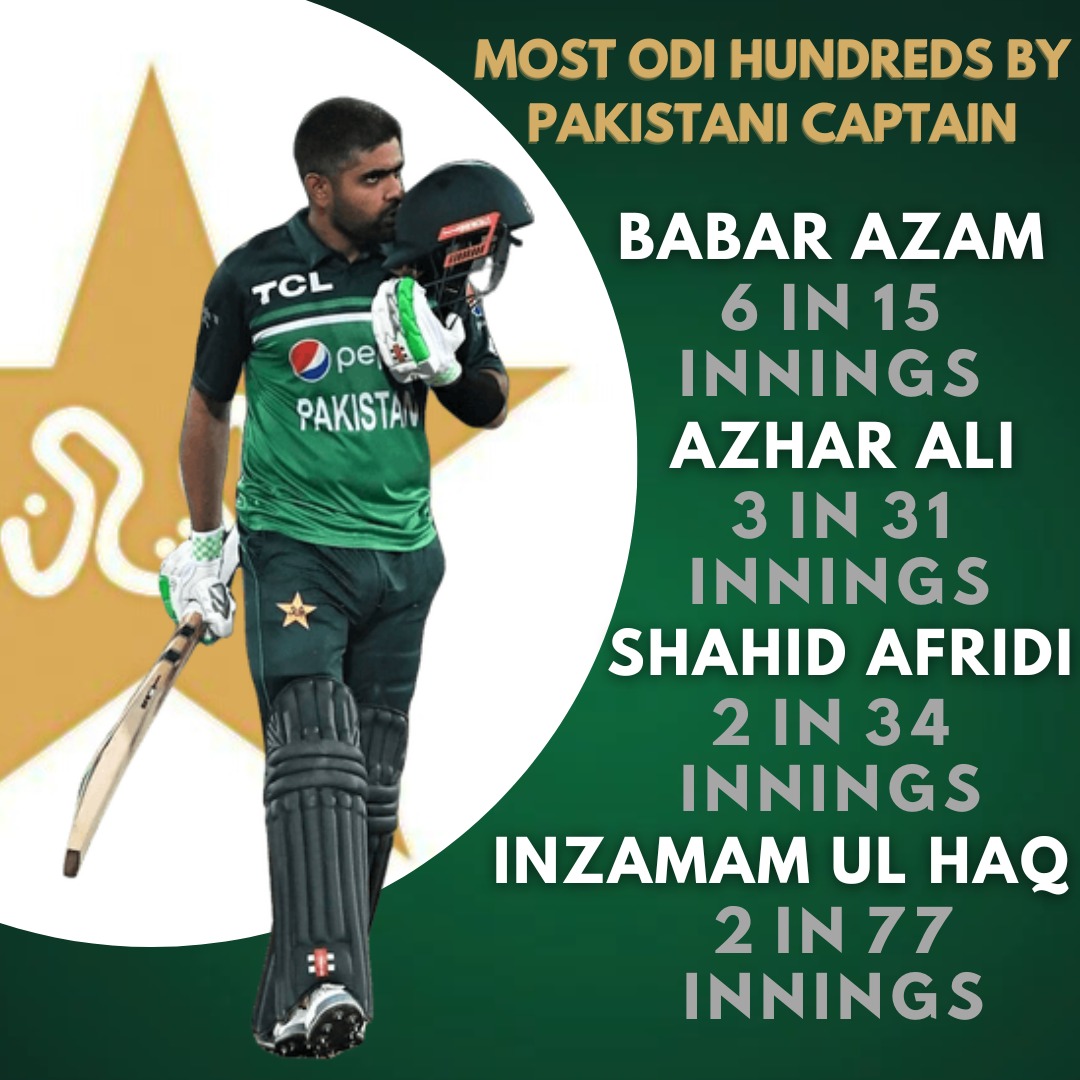 Work for @_CricStats_ 

#BabarAzam #BabarAzam𓃵 #AzharAli #ShahidAfridi #InzamamUlHaq #Pakistan #WIvPAK #PAKvWI #WestIndies #Cricket #CricketTwitter