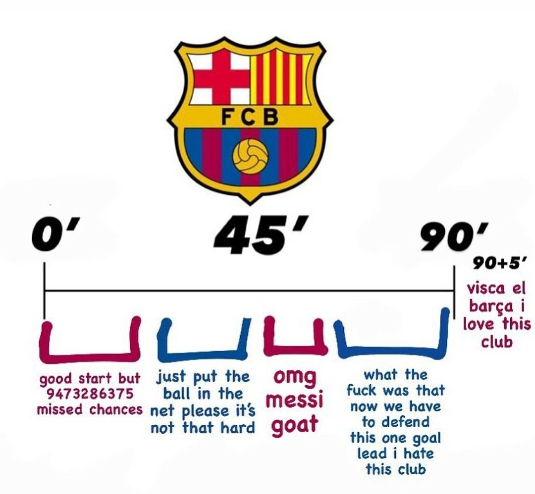 BarcelonaTrey12's tweet photo. Valverdeball hit different🗿 https://t.co/boCnXGkLF2