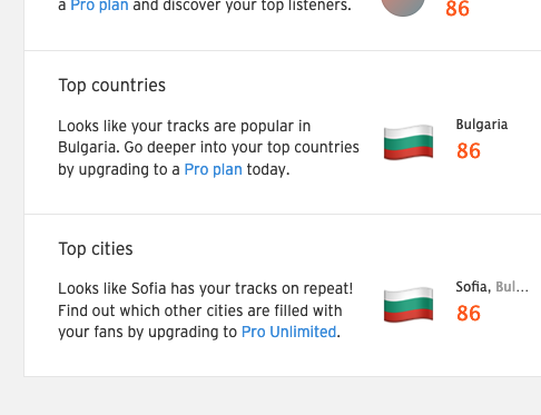 PrePunkYears's tweet photo. A quick check on Soundcloud, and it looks like we're suddenly big in Bulgaria 👍🇧🇬 https://t.co/97FEE6jsbV