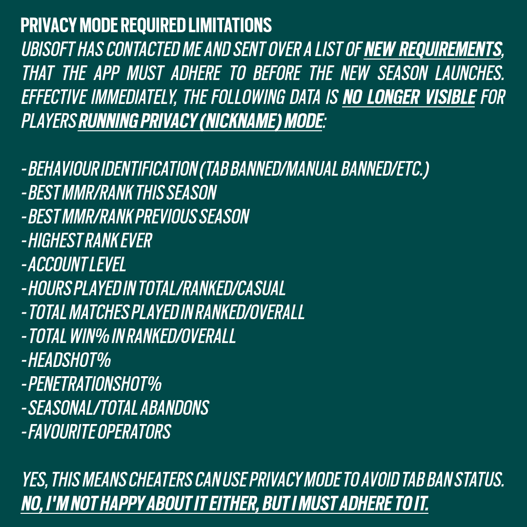 📢 A statement regarding changes to the app to adhere to new requirements from Ubisoft.