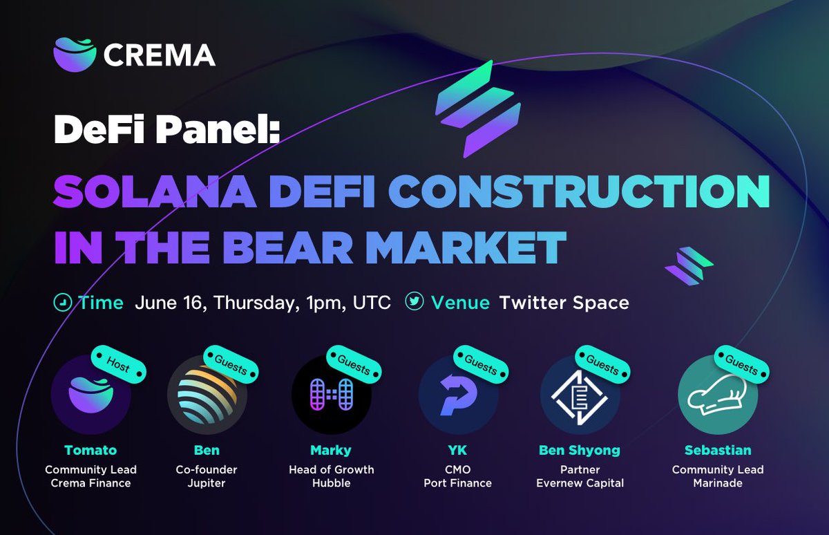 CremaFinance (@crema_finance) on Twitter photo We'll be hosting a #DeFi panel this week where we're gonna discuss the Solana DeFi construction in the bear market with some big players in the #Solana ecosystem🔥
<a href="/JupiterExchange/">Jupiter (🐱, 🐐)</a> <a href="/HubbleProtocol/">Hubble Protocol</a> <a href="/port_finance/">Port Finance</a> <a href="/EvernewCapital/">Evernew Capital</a> <a href="/MarinadeFinance/">Marinade 🛡️</a>
Set a reminder for our space🤟 We'll be hosting a #DeFi panel this week where we're gonna discuss the Solana DeFi construction in the bear market with some big players in the #Solana ecosystem🔥
<a href="/JupiterExchange/">Jupiter (🐱, 🐐)</a> <a href="/HubbleProtocol/">Hubble Protocol</a> <a href="/port_finance/">Port Finance</a> <a href="/EvernewCapital/">Evernew Capital</a> <a href="/MarinadeFinance/">Marinade 🛡️</a>
Set a reminder for our space🤟