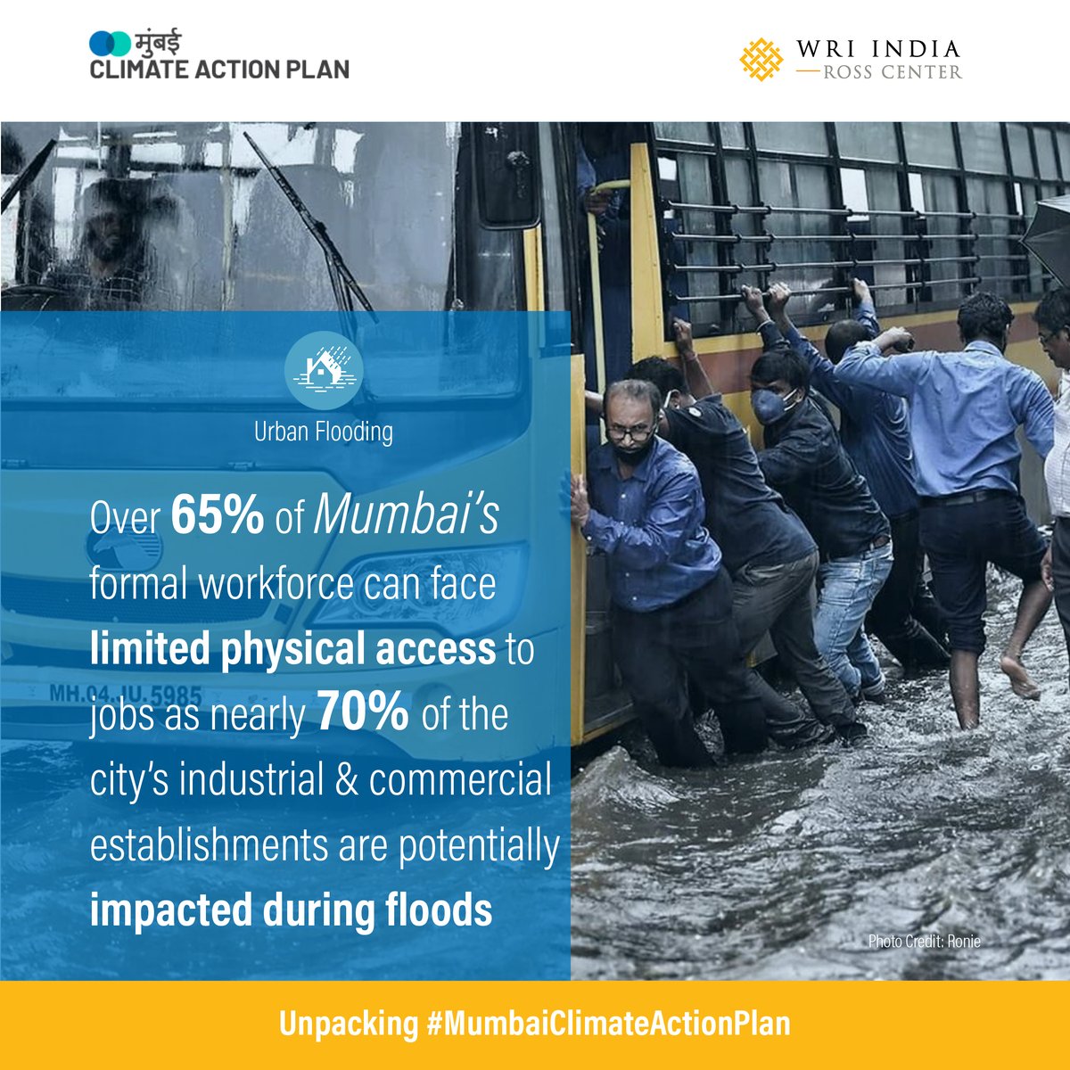 Unpacking #MumbaiClimateActionPlan | Climate Risk &amp; Vulnerability: Geographically, Mumbai is predisposed to the risk of storm surge &amp; high intensity rainfall events. Built on reclaimed land, the city's vulnerability to annual flooding events is exacerbated. #MCAP (1/2)