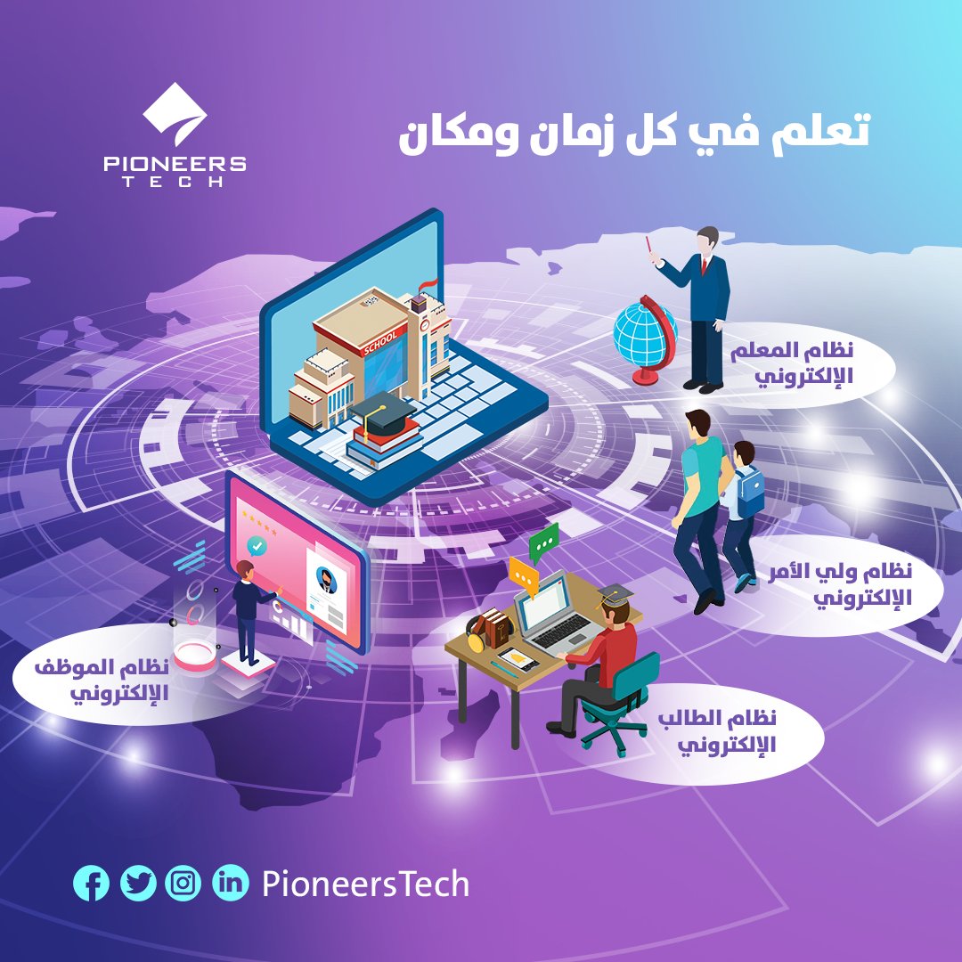 النظام المدرسي الأشمل لإدارة مدرستك من أي مكان إلكترونياً
School Management system 🏫⚡
#mobileapp #erp #erpsoftware #pioneerstech
#schoolmanagementsystem
#schoolmanagementsoftware #jordan #saudiarabia