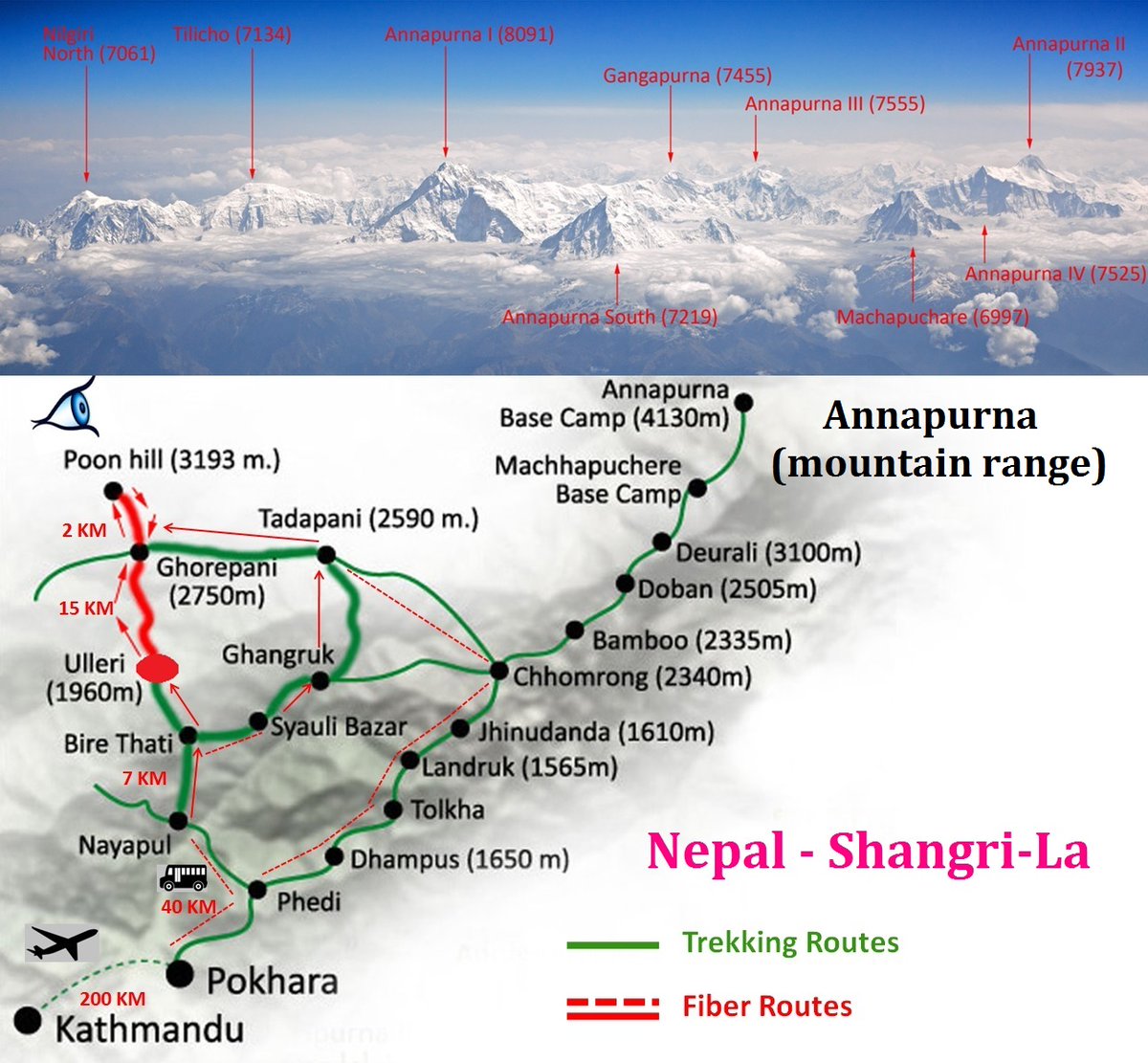 konnectnepal's tweet photo. o understand the country, you need to see the mountains of Nepal.
Enjoy the majestic peaks along the trekking routes from Pokhara to Poon Hill.
#KonnectNepal is proud to supplement fiber links to each village along the treks. https://t.co/t7PX56Gqu7