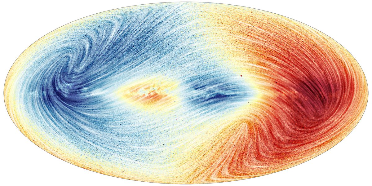 esascience's tweet photo. Now let’s combine the map above (radial velocity) with the movement of stars across the sky (proper motion), showing the velocity of stars in three dimensions for 26 million stars. https://t.co/AKRppasaE7 #GaiaDR3 #GaiaMission #GaiaScience https://t.co/28WvwTJ1Jd
