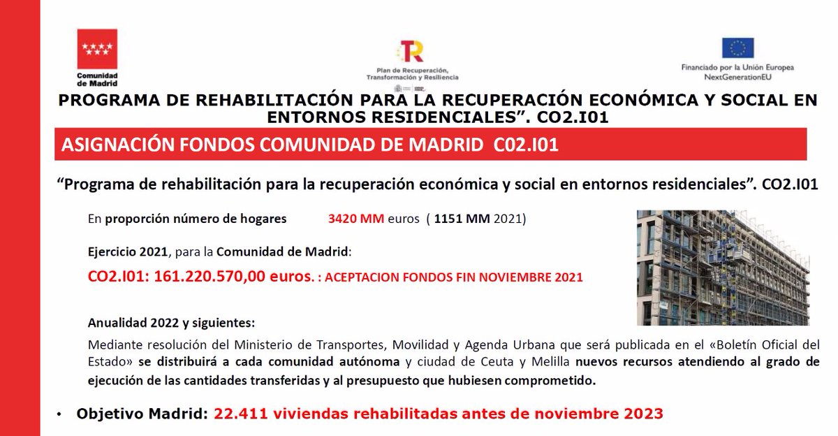 EOSRenovAccion's tweet photo. 🔴 ¡Sigue EN DIRECTO la #JornadCEIM!
María José Piccio-Marchetti, Directora General de Vivienda y Rehabilitación de la @ComunidadMadrid, presenta el #ProgramadeAyudas a la #rehabilitación de #edificios
⬇️⬇️
https://t.co/RIknTppP0m
#rehabilitaciónintegral #ayudas #fondosNext https://t.co/dOI5VoXMMC
