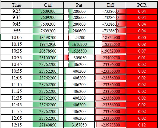 RS_Rahul_Shaw's tweet photo. 13.06.2022
Nifty Trade
#Nifty #CNBCTV18Marke #trading #NiftyBank https://t.co/zXgrAenanZ
