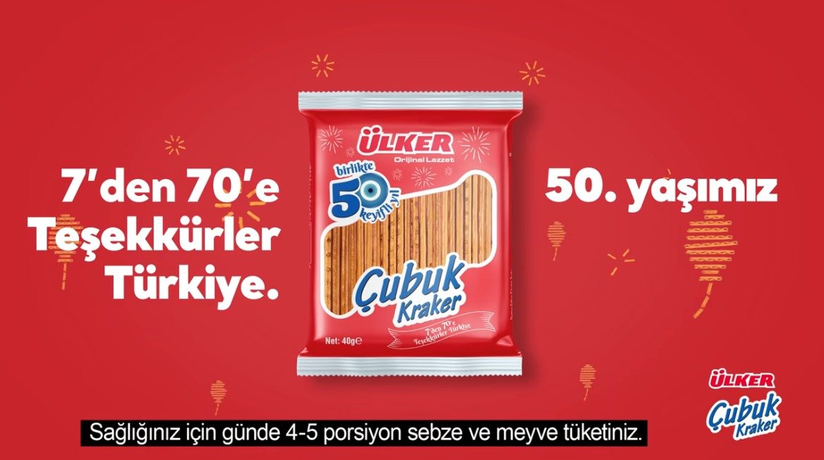 Ülker aleyhimize açtığı davalarda ürünlerinin sağlıksız olmadığını iddia ediyor. Bakın 50 yıldır ürettikleri en basit abur cubur olan çubuk kraker reklamında bile "Sağlığınız için günde 4-5 porsiyon sebze ve meyve tüketin" akar bandını yayınlamak zorundalar.
Peki neden?
@ulker