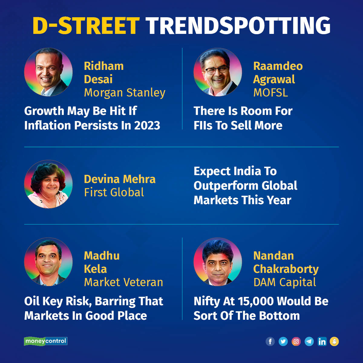#ExpertTake ⚡️ Here’s what experts have to say about everything related to #markets!

Watch this space for more! 🔥 

#MarketsWithMC #Markets #StockMarket #Stocks