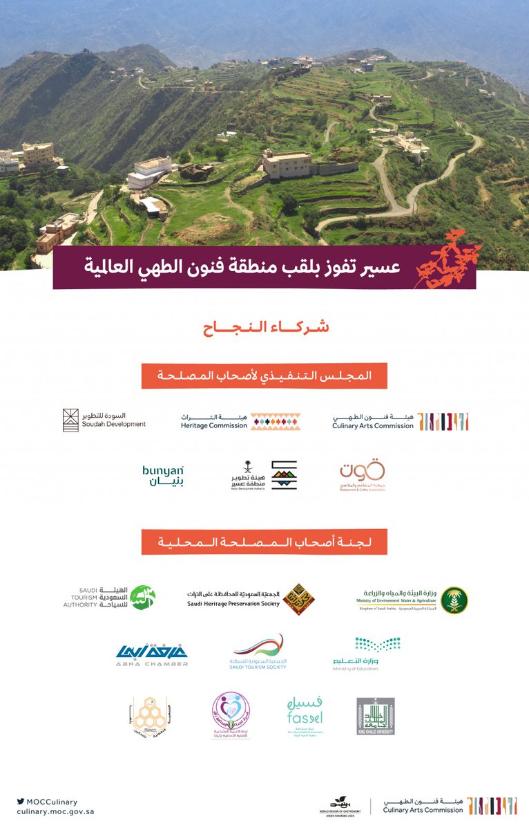 MOCCulinary's tweet photo. #عسير_المنطقة_العالمية_للطهي؛ نتائج مثمرة لجهود مشتركة.

#هيئة_فنون_الطهي https://t.co/VUhxTDFCJi