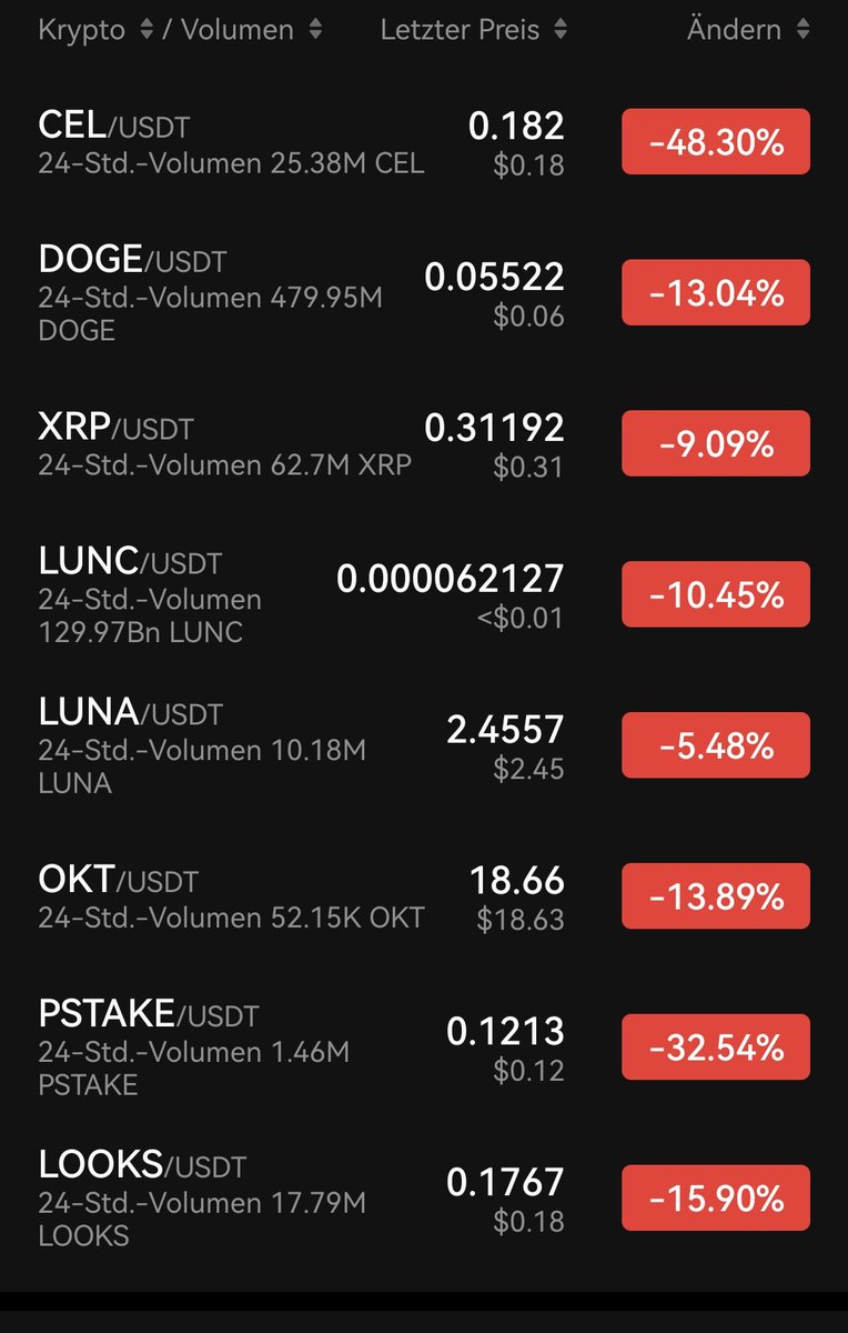 JsNFTworld's tweet photo. Ahhh that paiiiinnnn..... #cryptocurrency #Crypto https://t.co/kLeOexFNxb