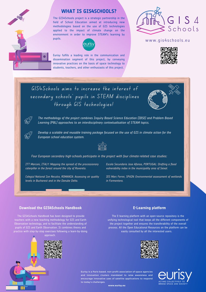 GIS_4_Schools's tweet photo. Last May, #GIS4Schools landed at the @ESA #LivingPlanetSymposium held in Bonn (Germany). It was the occasion to present to the wider #EO community the project and its objectives! https://t.co/rJH9voPHBX
#ErasmusPlus #KA201 #steamlearning https://t.co/cnWM0NBxe4