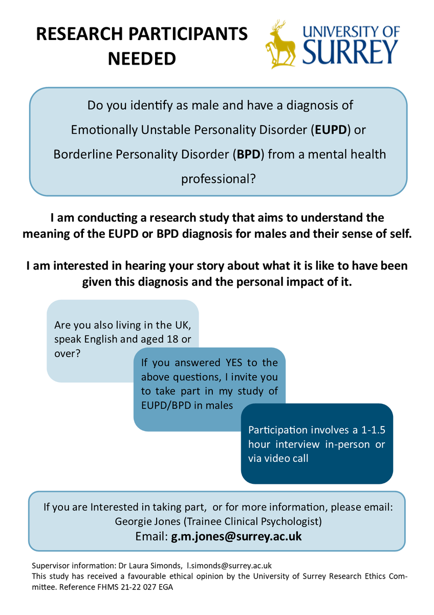 📣Still Recruiting!📣
I am looking to interview anyone identifying as #male (age+18) with the diagnosis of #bpd or #eupd as part of my doctoral research with the University of Surrey. See poster for info and please email me if you're interested! #personalitydisorder