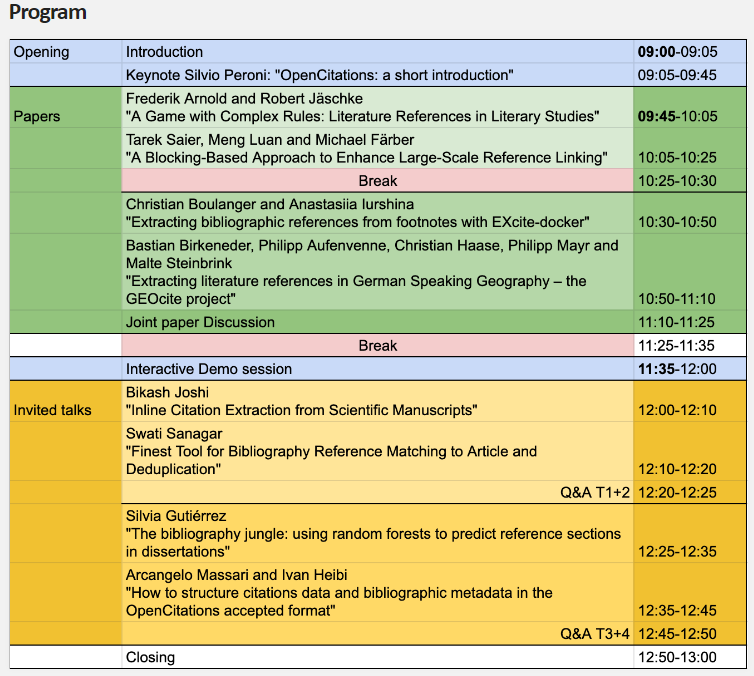 Philipp Mayr (@philipp_mayr) on Twitter photo Program of the online "Understanding LIterature references in academic full TExt" ULITE-workshop <a href="/jcdl2022/">JCDL2022</a> #jcdl2022 is published
exciteproject.github.io/ULITE-ws/ --> June 24 (Friday)
Makes sure you register:
2022.jcdl.org/registration/
@ststaab
<a href="/iurshina/">Anastasiia Iurshina</a>
<a href="/essepuntato/">Silvio Peroni</a> Program of the online "Understanding LIterature references in academic full TExt" ULITE-workshop <a href="/jcdl2022/">JCDL2022</a> #jcdl2022 is published
exciteproject.github.io/ULITE-ws/ --> June 24 (Friday)
Makes sure you register:
2022.jcdl.org/registration/
@ststaab
<a href="/iurshina/">Anastasiia Iurshina</a>
<a href="/essepuntato/">Silvio Peroni</a>