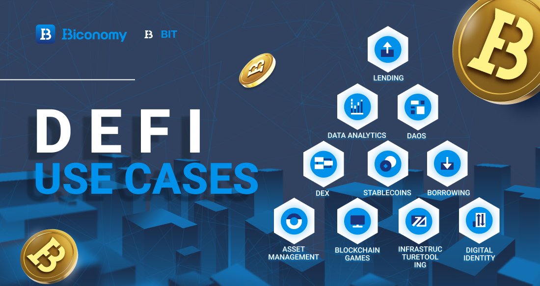 BiconomyCom's tweet photo. The #cryptomarket is in a panic and a big correction๐ But the industry has not gone away and there are many fundamental reasons for the future growth of the #crypto market๐
#DeFI sector is one of the powerful supports, look at its widest application๐
#DeFiUseCases #DAO #DEX https://t.co/bNepzpJxxC