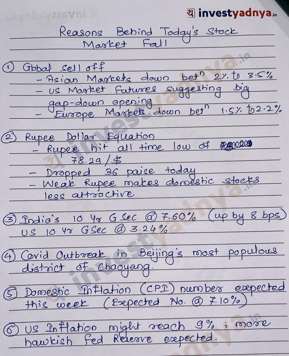 AdeParimal's tweet photo. Reasons behind today’s stock market fall. Plz do retweet for max reach🙏🏻🙏🏻🙏🏻 https://t.co/dJF7E26jPI
