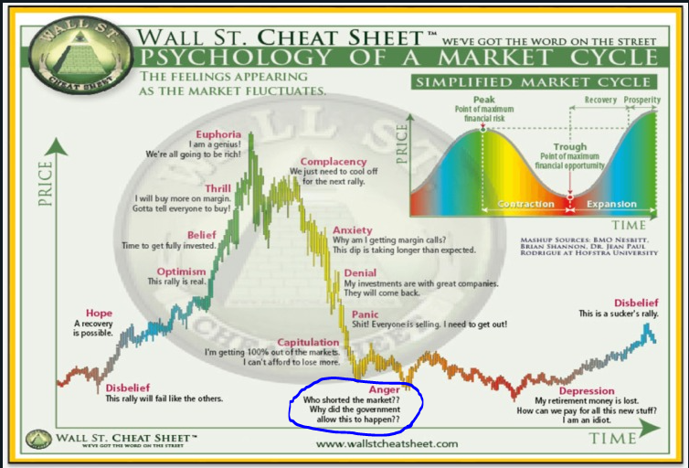 Dreadcalcrypto's tweet photo. No one sharing this pic so i thought i should.
We are here. $BTC $ETH https://t.co/D52h2Nss4r