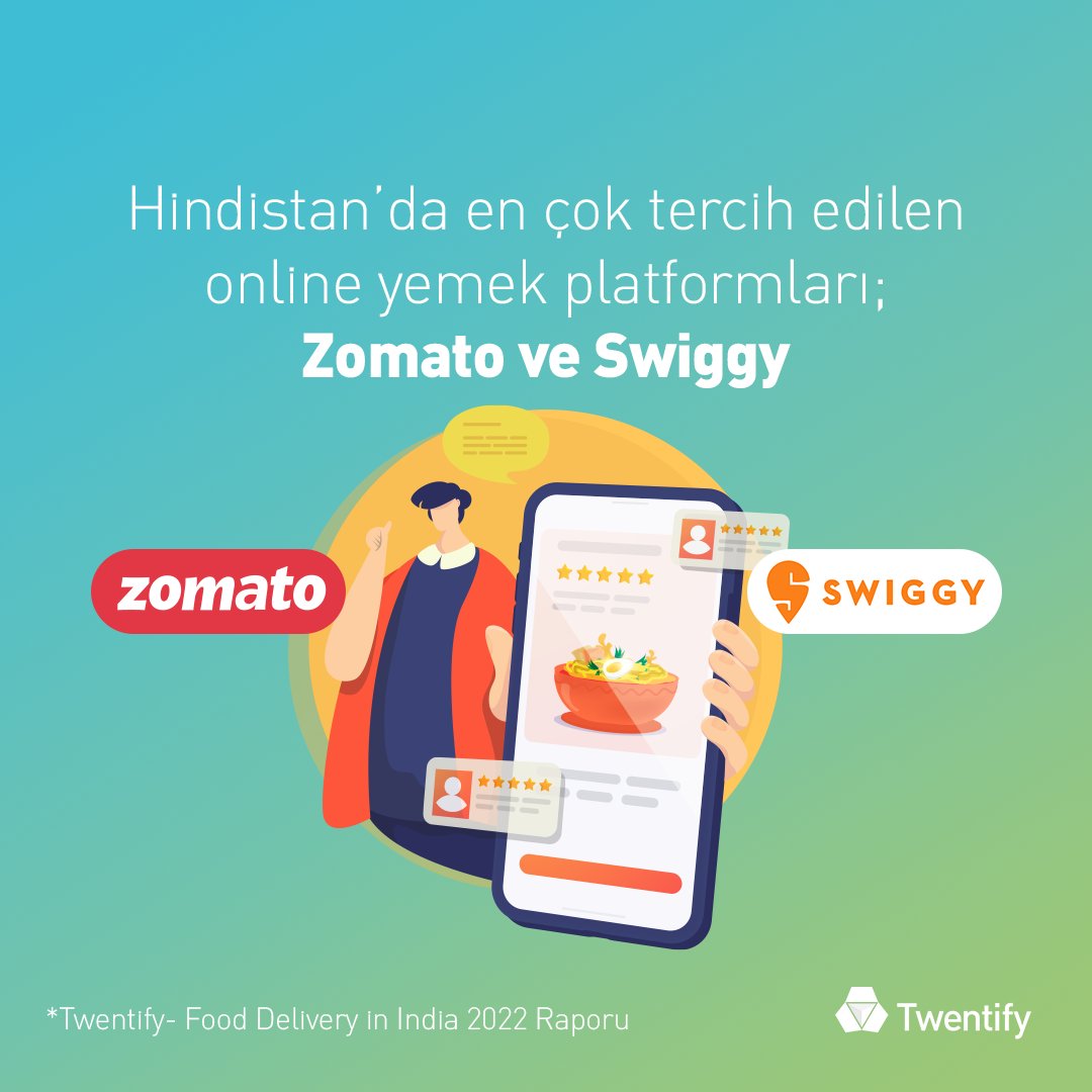 TwentifyTR's tweet image. &quot;Food Delivery in India 2022&quot; raporuna göz attınız mı?🛵🍕

#Twentify #DecodeHumanMoments #rapor #hindistan #india #araştırmaraporu #yemek #zomato #swiggy #onlineyemeksiparişi #onlineyemek #yemeksepeti #getir #trendyolyemek #Tıklagelsin