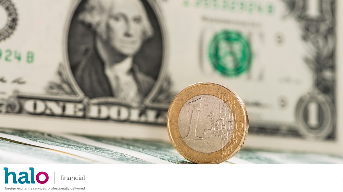 HaloFinancial's tweet photo. The USD starts the week strong as inflation worsens
 >>> https://t.co/nw7NpWEDsa https://t.co/7InZpsVWFX