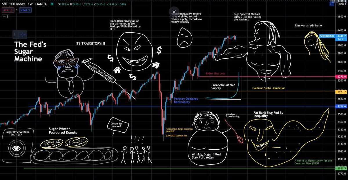 Apropos for the day ..