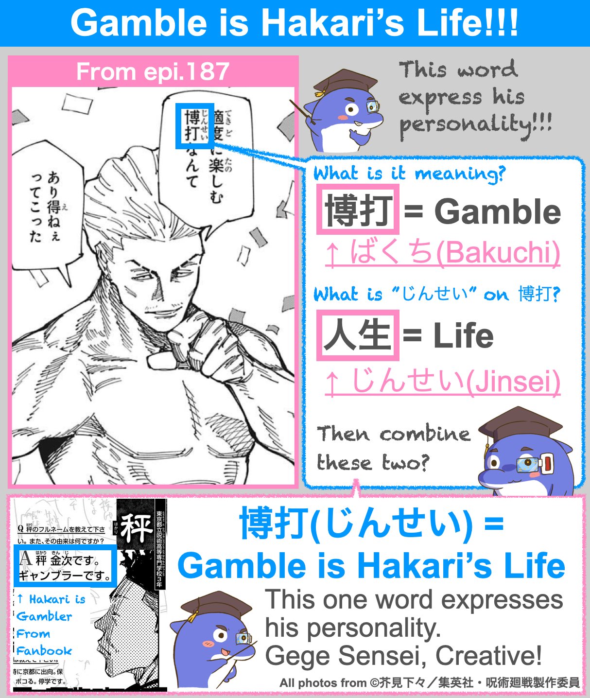 Kyle Anime Scouter Gamble Is Hakari S Life Hakari S Line Is Written As 博打 Gamble But The Reading Is じんせい Life This Word Expresses Hakari S Personality Well Jujutsukaisen Kylescouter T Co Cawrb4romc