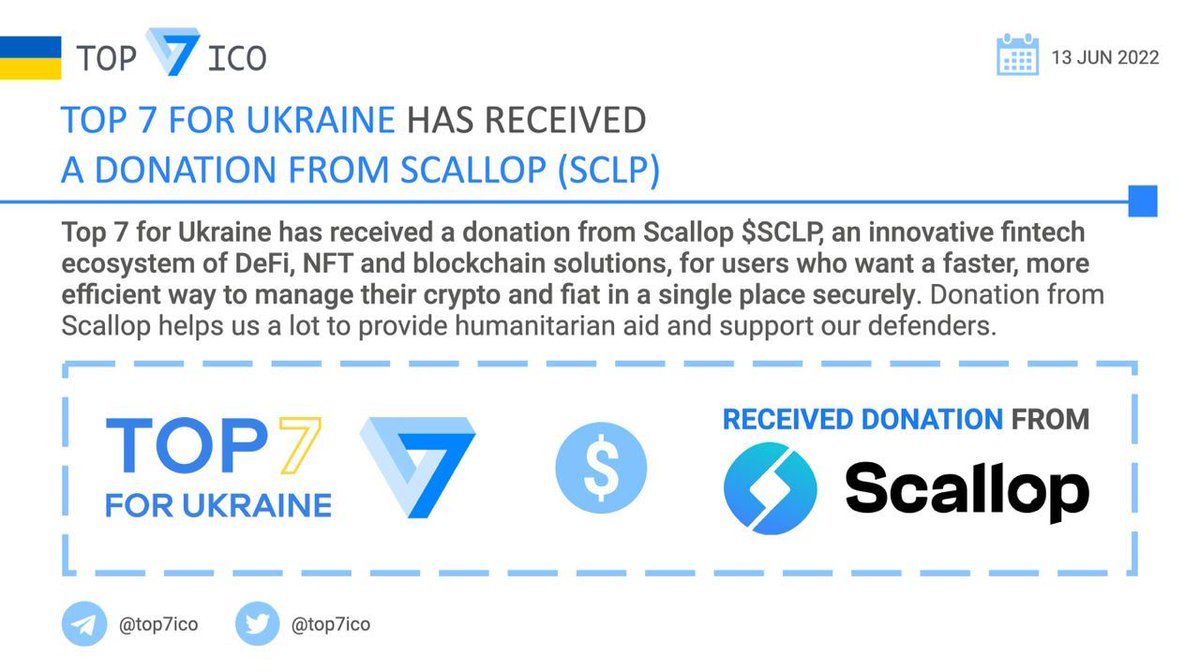 top7ico's tweet photo. 🇺🇦#Top7forUkraine has received a Donation from @ScallopDefiBank $SCLP
Donation from Scallop, an innovative fintech ecosystem of DeFi, NFT & blockchain solutions, helps us to provide humanitarian aid and support defenders.
Donate to @Ukraine with us 👉 https://t.co/6LMr39QoUX https://t.co/jYKgceXg9c