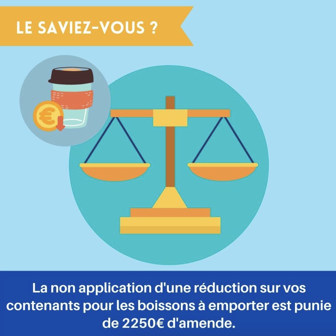 Jour 15 du #NoPlasticChallenge 

Depuis le 10 février 2020, la non application d’une réduction sur vos contenants est punie de 2250€ d’amende.

En savoir +
noplasticinmysea.org/enquete-restau… 

#bringyourown #contenant #reuse #réemploi #zérodéchet #consoresponsable #stopplasticpollution