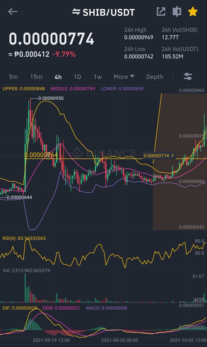 leonard41616's tweet photo. Welcome $SHIB Ready to the moon fire.. https://t.co/7ZU4mQkKWi