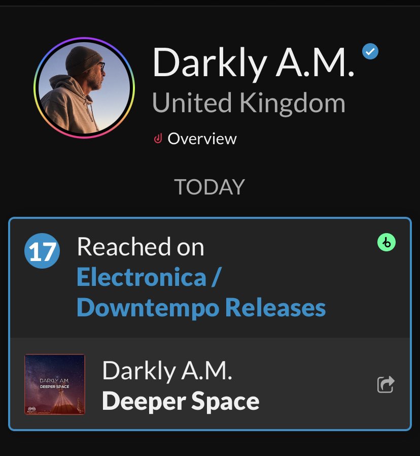 Up to 17 in the <a href="/beatport/">Beatport</a> electronica chart