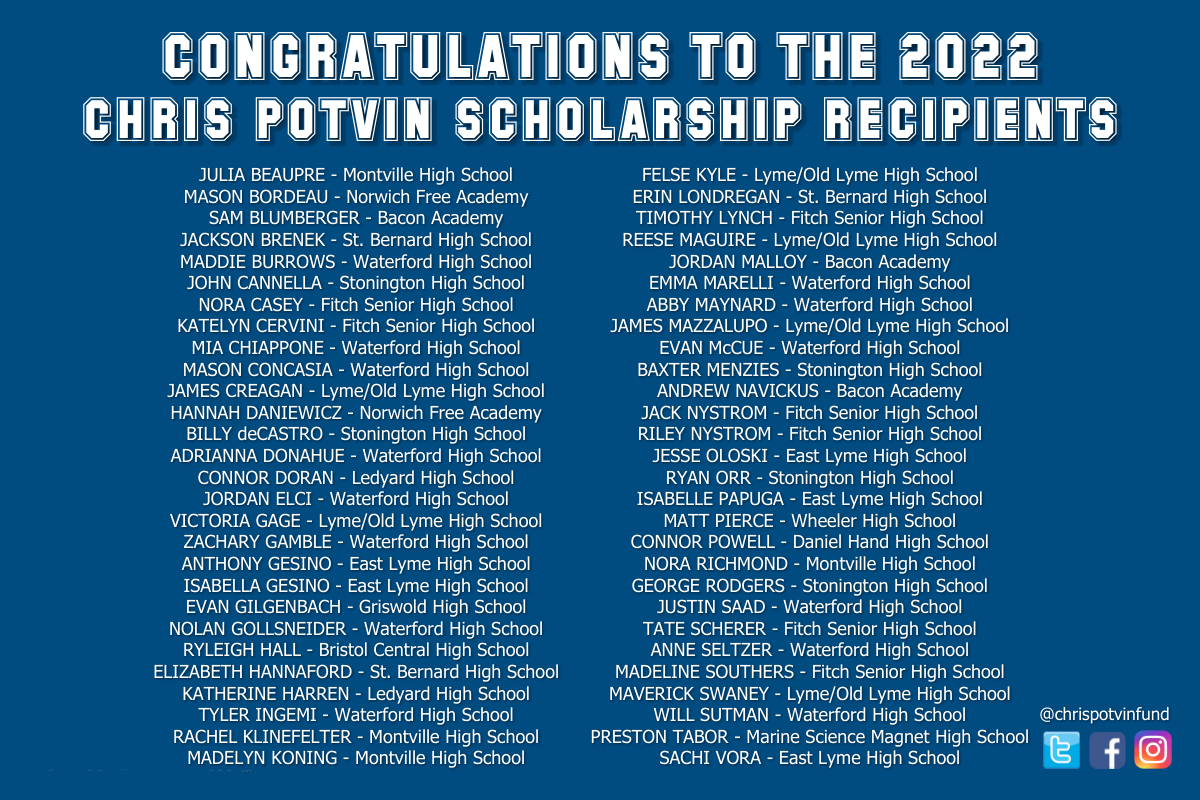 Chris Potvin Fund tweet media