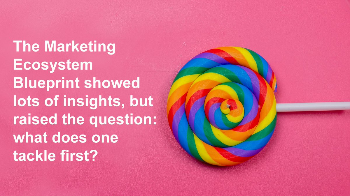 AARGROUP's tweet photo. Our research in the Marketing Ecosystem Blueprint identified 7 puzzle pieces to the modern marketing ecosystem, but to make sure the ecosystem is performing as it should, what piece should CMOs tackle first? Our Ecosystem Audit can help you get started.

https://t.co/onXfNtD2rS https://t.co/erHd7ff8Y8