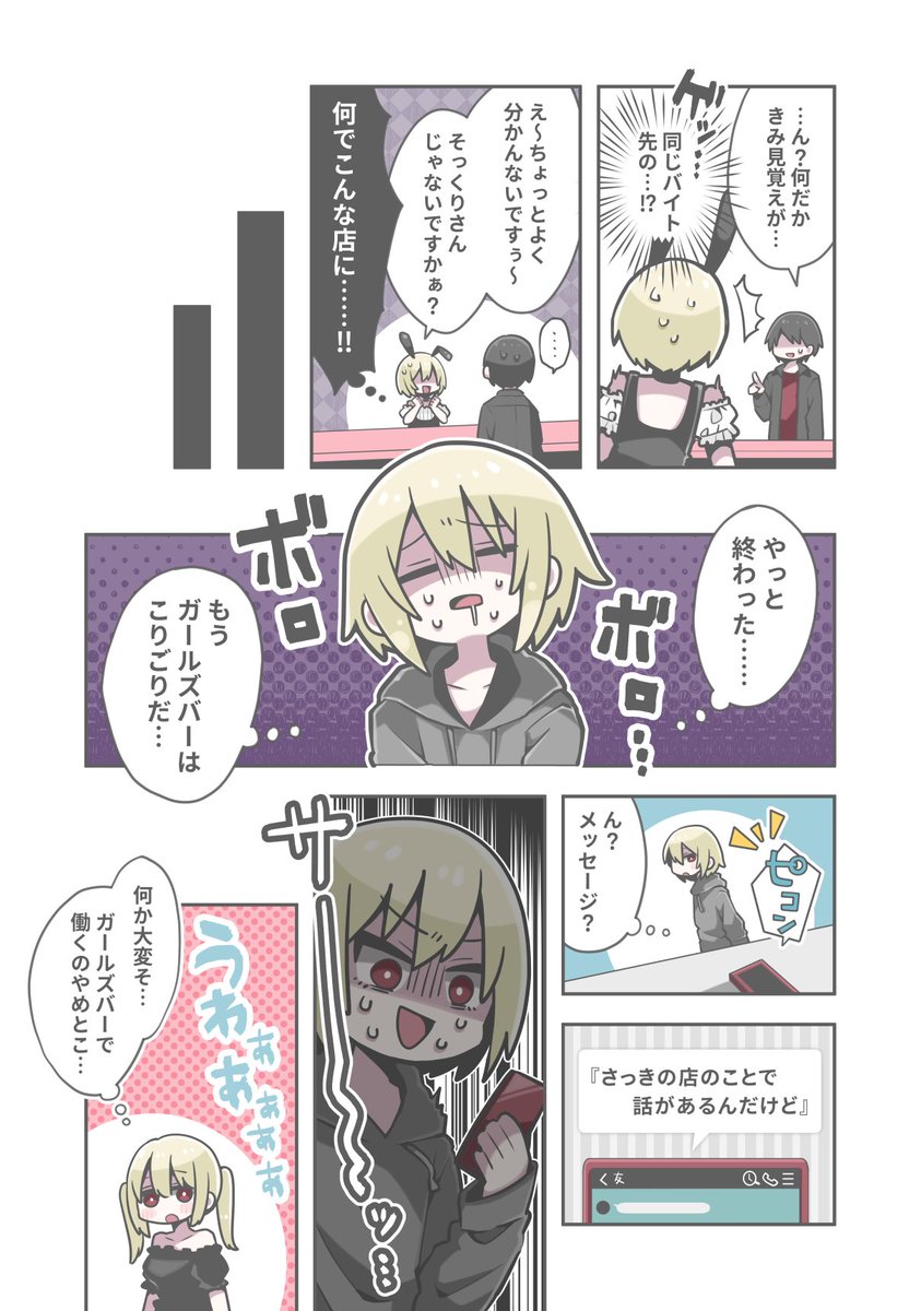 【Skeb】妹の為に女装してバイトするお兄ちゃんの話 