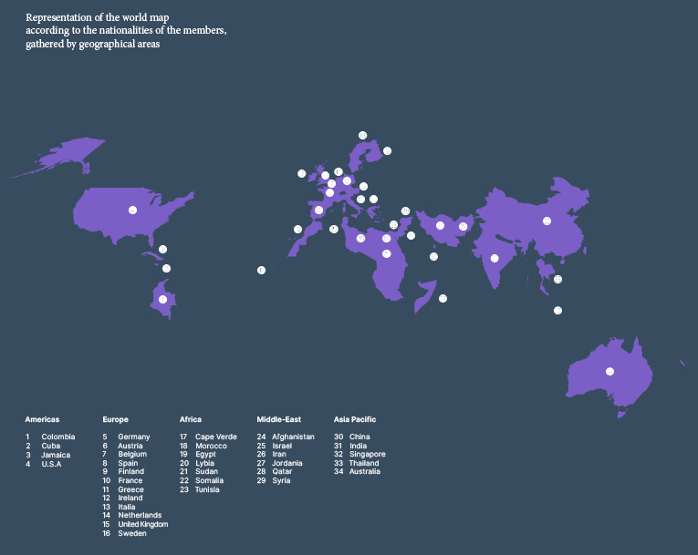 🖥 👁👄👂🚀
1st year Logoscope online workshop
Nov 2020 - Nov 2021

Infographics (1): the world map

34 nationalities
130 participants

#digitalhumanities #socialinnovation #leadership #teambuilding #international #unconscious #transformation

1 more since then: Bulgaria !
