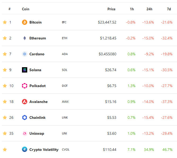 appliedefi's tweet photo. @Crypto_McKenna Then would probably be nice if the observation itself was tradable https://t.co/cvUPiwMRUj