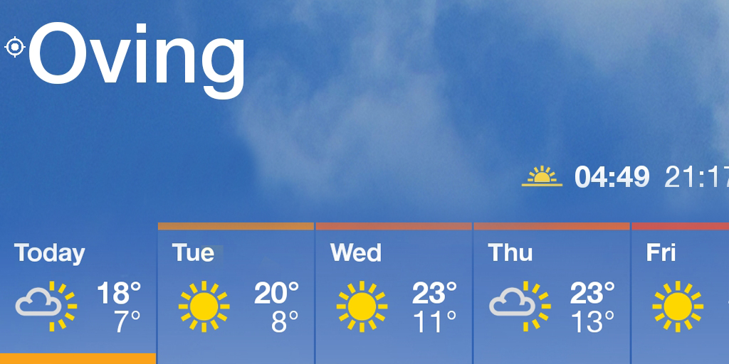 Not a bad time to book a last minute motorhome holiday 😎
landcruise.uk.com/last-minute-mo…