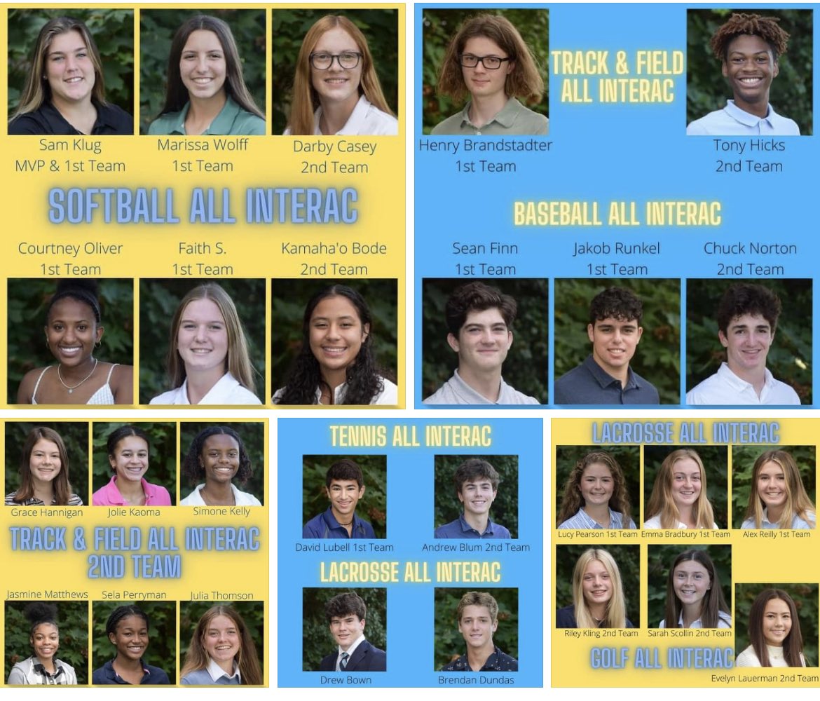SCH Academy Athletics (@schbluedevils) on Twitter photo The best of the best, spring season edition! Congratulations to our Blue Devils who were named to the All-InterAc League teams- we are so very proud of all of you and your accomplishments! 🔵😈🎉 #SCHfamily #SCHproud #GoBlueDevils <a href="/DWilsonSCH/">Dave Wilson</a> <a href="/PhSportsDigest/">Philadelphia Sports Digest</a> The best of the best, spring season edition! Congratulations to our Blue Devils who were named to the All-InterAc League teams- we are so very proud of all of you and your accomplishments! 🔵😈🎉 #SCHfamily #SCHproud #GoBlueDevils <a href="/DWilsonSCH/">Dave Wilson</a> <a href="/PhSportsDigest/">Philadelphia Sports Digest</a>