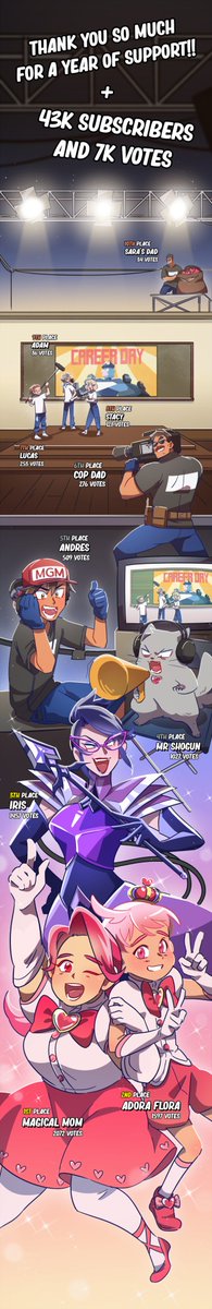 prinnstar's tweet photo. We did a throwback to the original Magical Mom short film for our popularity poll illustration!
You can check the short film here:
https://t.co/WvrtTqxHAq
...and the Webtoon here:
https://t.co/NlnMx2I7eH
#WebtoonCanvas #webtoon #MagicalMom https://t.co/0J3xkZUJKM