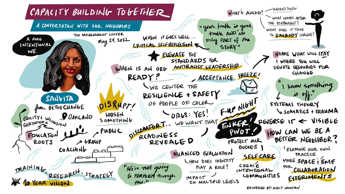 The Management Center tweet media