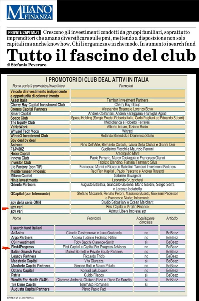 First Capital tweet media